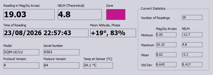 SQM Readings